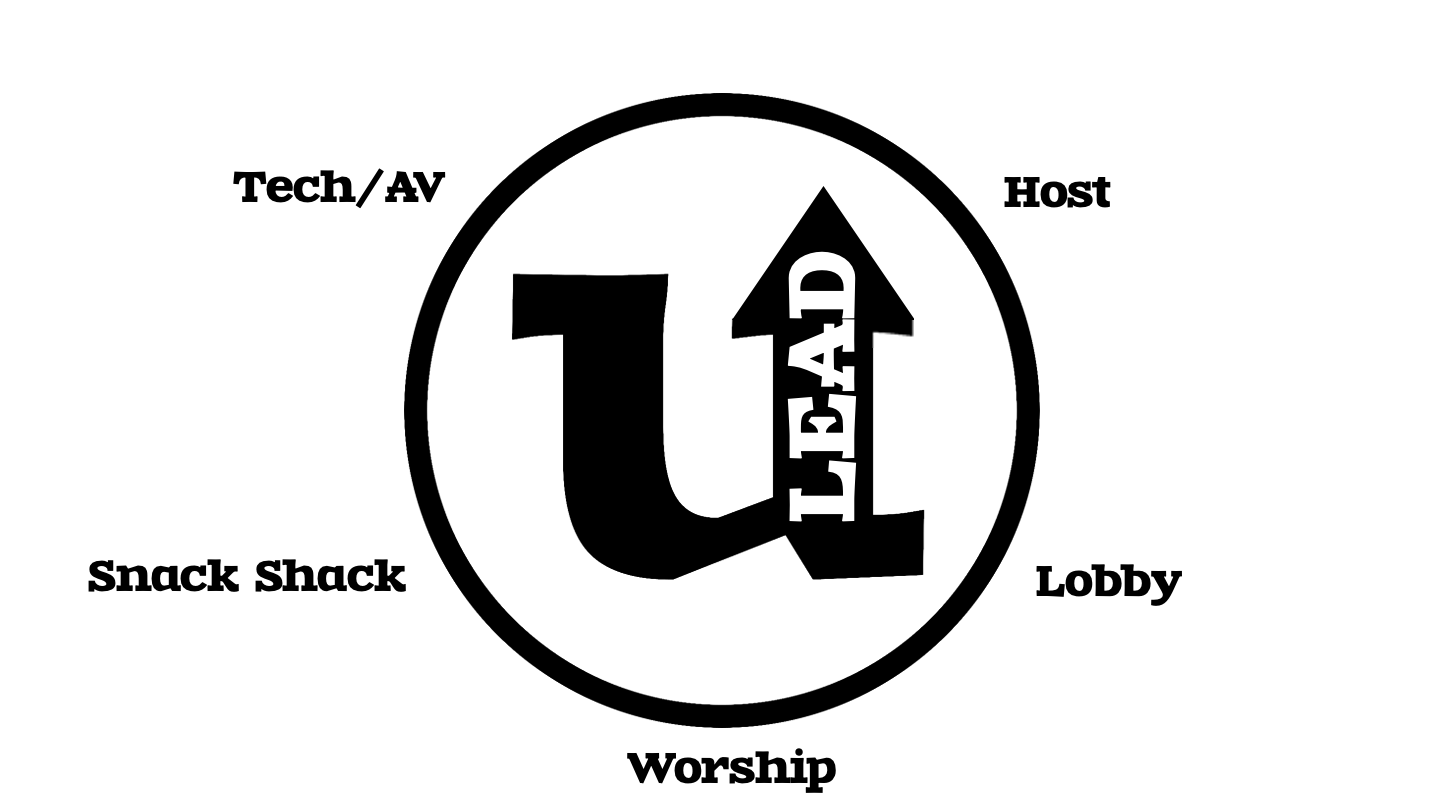 U-Lead Positions